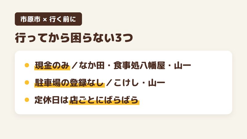 市原市のうなぎ店に行く前の確認事項の図。現金のみの3軒、駐車場の登録がない2軒、定休日が店ごとに違うことを示す。