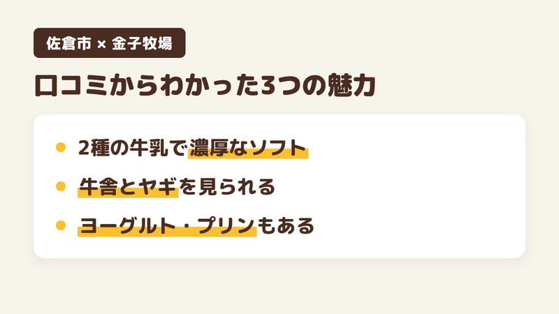 佐倉市山崎の牧場直売所「金子牧場」の口コミからわかった3つの魅力(2種類の牛乳を混ぜた濃厚ソフト/牛舎とヤギを見られる/ヨーグルトやプリンもある)をまとめた画像