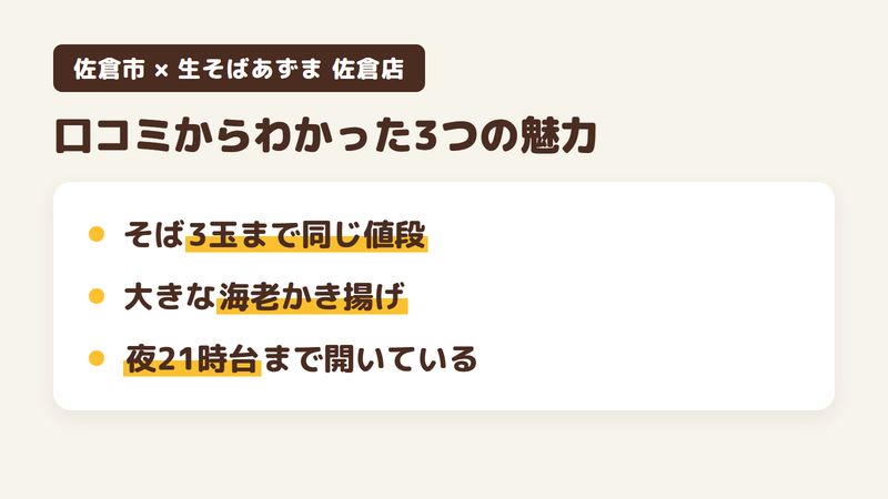 佐倉市大崎台のそば屋「生そばあずま 佐倉店」の口コミからわかった3つの魅力(そば3玉まで同じ値段/大きな海老かき揚げ/夜21時台まで開いている)をまとめた画像