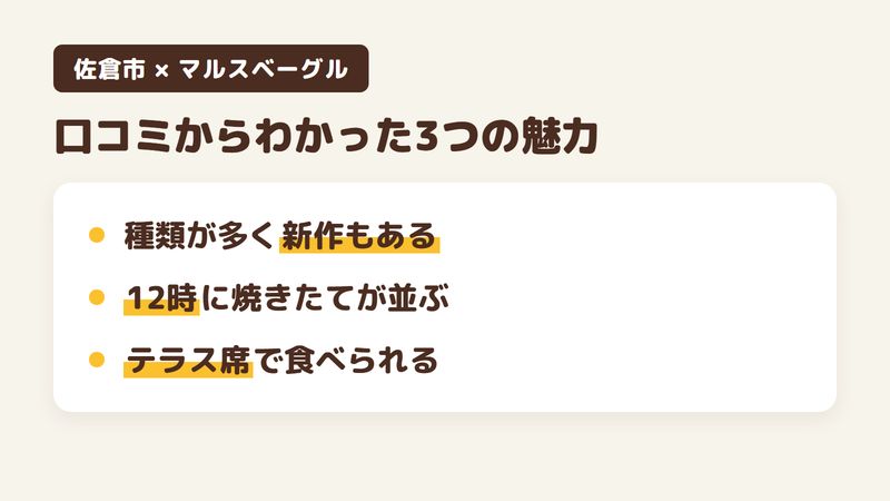 佐倉市染井野のベーグル店「マルスベーグル」の口コミからわかった3つの魅力（種類が多く新作もある／12時に焼きたてが並ぶ／テラス席で食べられる）をまとめた画像