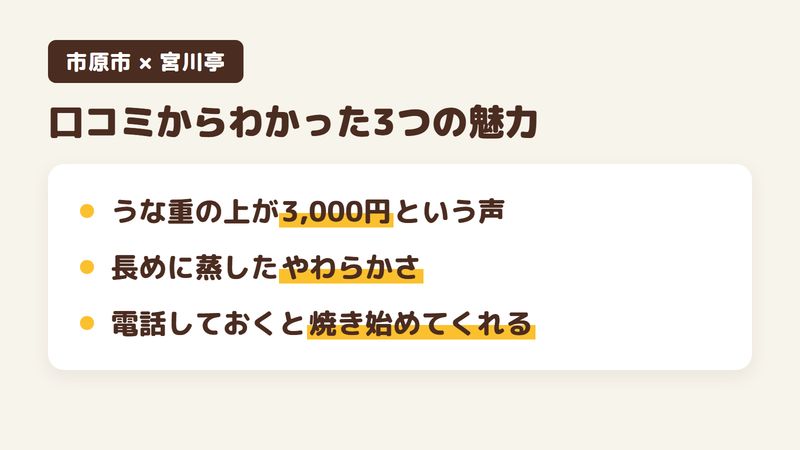 市原市東国分寺台のうなぎ店「宮川亭」の口コミからわかった3つの魅力（うな重の上が肝吸いや漬物まで付いて3,000円／長めに蒸した独特のやわらかさ／電話しておくと焼き始めてくれる）をまとめた画像