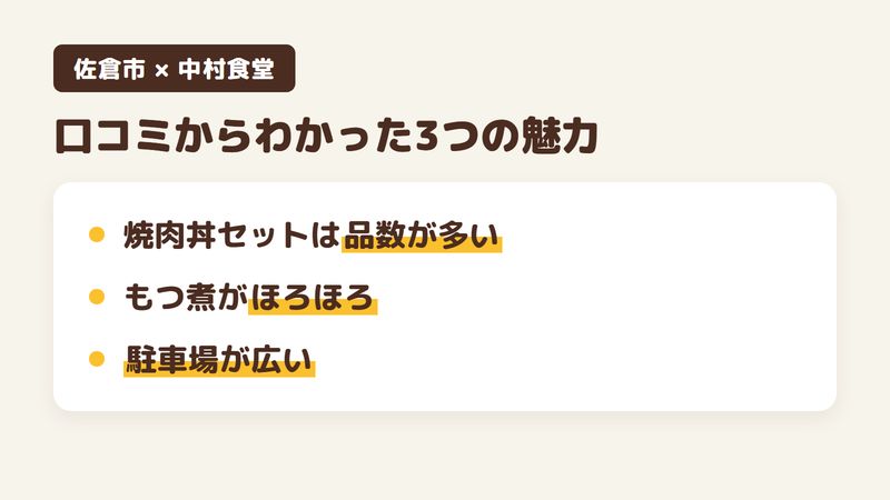 佐倉市田町の食堂「中村食堂」の口コミからわかった3つの魅力（焼肉丼セットの品数が多い／もつ煮がほろほろ／駐車場が広く車で行きやすい）をまとめた画像