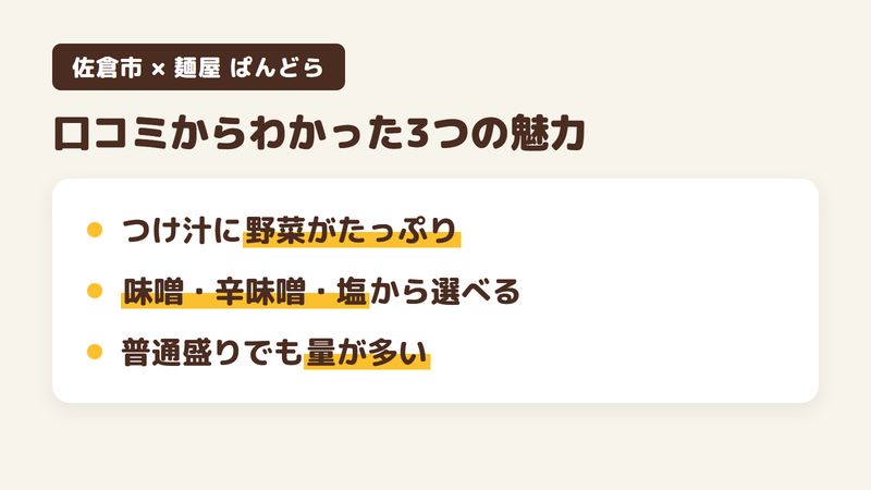 佐倉市鏑木町のつけ麺店「麺屋 ぱんどら」の口コミからわかった3つの魅力（つけ汁に野菜がたっぷり／味噌・辛味噌・塩から選べる／普通盛りでも量が多い）をまとめた画像