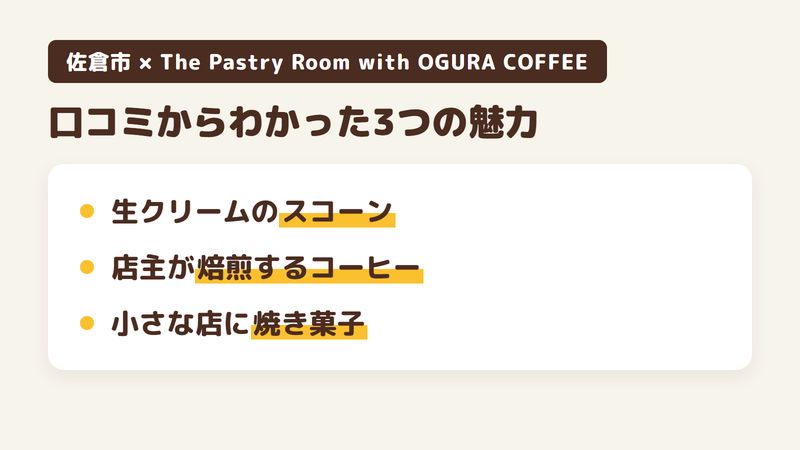 佐倉市西志津の「The Pastry Room with OGURA COFFEE」の口コミからわかった3つの魅力（生クリームを使ったスコーン／店主が焙煎するコーヒー／小さな店に焼き菓子が並ぶ）をまとめた画像