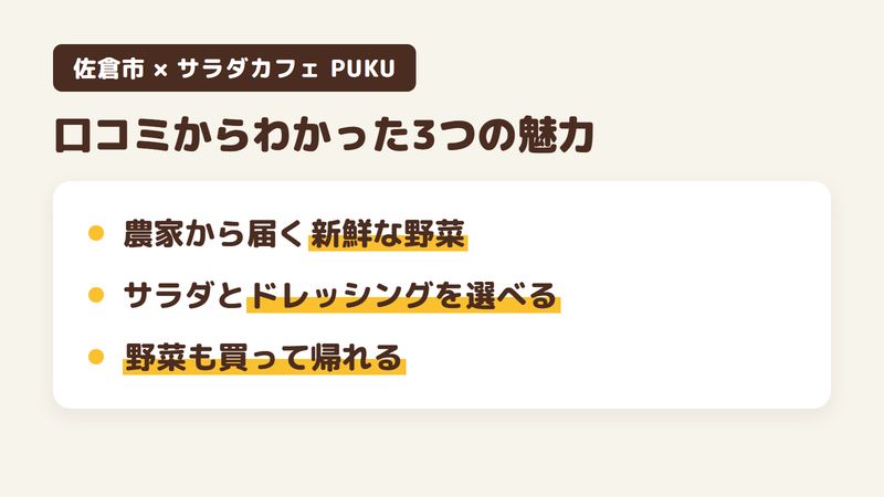 佐倉市宮前の「サラダカフェ PUKU」の口コミからわかった3つの魅力（農家から届く新鮮な野菜／サラダとドレッシングを選べる／野菜も買って帰れる）をまとめた画像