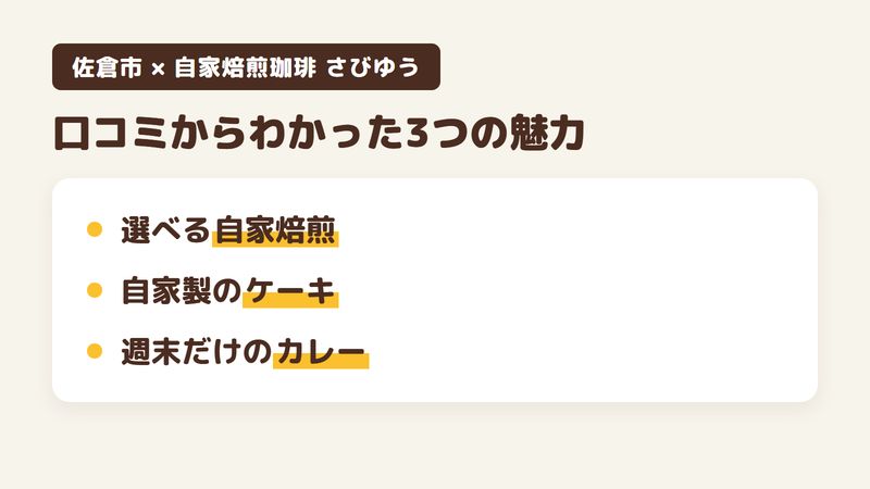 佐倉市王子台の「自家焙煎珈琲 さびゆう」の口コミからわかった3つの魅力（ブレンドとストレートが同じ値段の珈琲／自家製のシフォンケーキとチーズケーキ／週末限定のカレー）をまとめた画像
