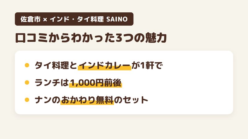 佐倉市西ユーカリが丘のインド・タイ料理 SAINO（サイノ）の口コミからわかった3つの魅力（タイ料理とインドカレーが1軒で／ランチは1,000円前後／ナンのおかわりが無料）をまとめた画像