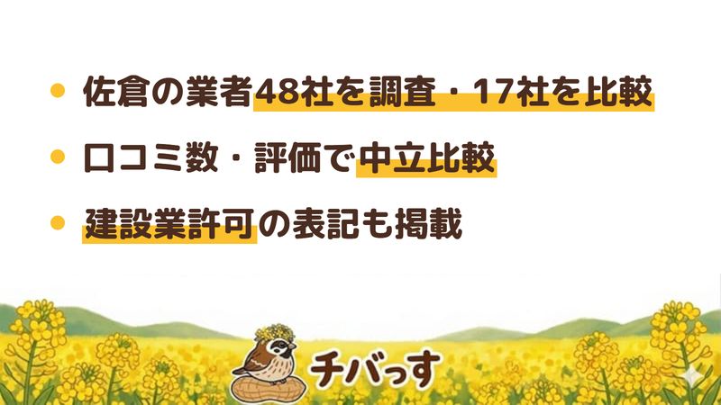 佐倉市の外壁塗装業者17社を口コミ数の多い順に比較した一覧のイメージ図。口コミ264件の老舗から口コミがまだ付いていない新しい会社まで、佐倉市内の地場業者を建設業許可とあわせて掲載。