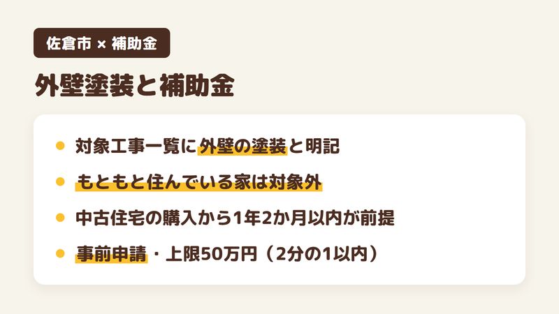 佐倉市の外壁塗装と補助金の関係をまとめた図。中古住宅リフォーム支援事業の対象工事に外壁の塗装が明記されている一方、もともと住んでいる家の塗り替えは対象外で、事前申請が必要なことを示す。