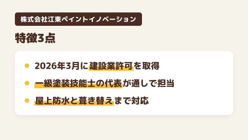 佐倉市の外壁塗装会社「江東ペイントイノベーション」の特徴3点をまとめた図。1.2026年3月に建設業許可を取得しお知らせで公表、2.一級塗装技能士の代表が見積もりから現場管理・アフターまで担当、3.屋上防水や屋根の葺き替え、店舗・工場まで対応。チバっすが公式サイトを調査した口コミ・評判のまとめ。