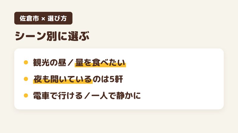 佐倉市のそば屋をシーン別に選ぶ図。観光の昼は新町通りの3軒、量を食べたいなら3軒、夜も開いているのは5軒、電車で行けるのは3軒という整理を示す。