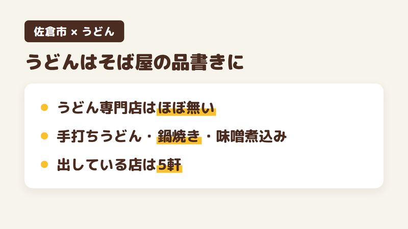佐倉市でうどんが食べられる店を示す図。うどん専門店は市内にほぼ無く、手打ちうどん・鍋焼きうどん・味噌煮込みうどんとしてそば屋の品書きに入っていることを示す。