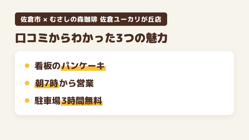 佐倉市南ユーカリが丘の「むさしの森珈琲 佐倉ユーカリが丘店」の口コミからわかった3つの魅力(看板のふわっとろパンケーキ/朝7時から使えるモーニング/3時間無料の駐車場)をまとめた画像