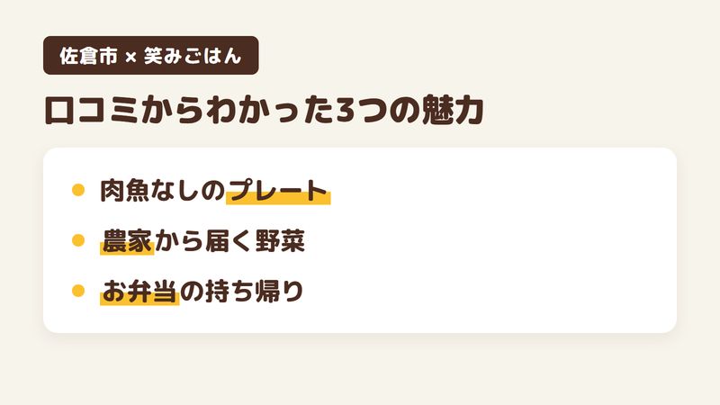 佐倉市臼井田の「笑みごはん」の口コミからわかった3つの魅力（肉魚を使わない品数の多いプレート／農家から届く野菜で決まる献立／持ち帰りできる弁当）をまとめた画像