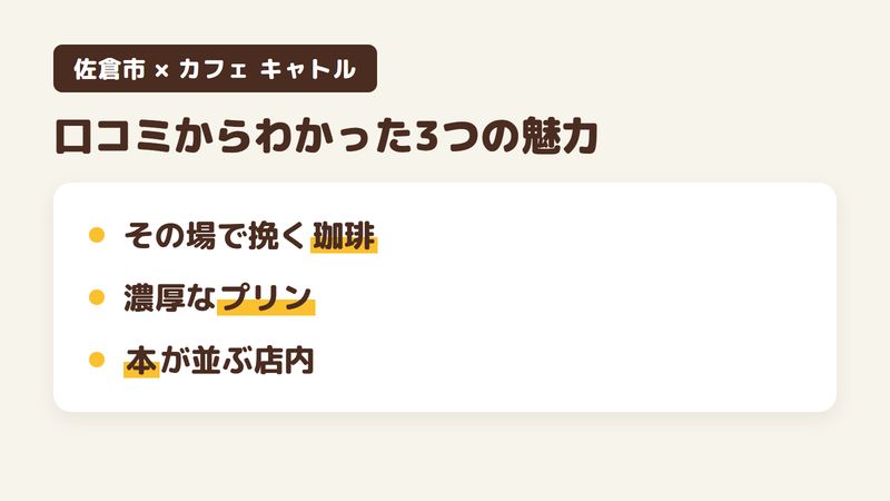佐倉市中志津の「カフェ キャトル」の口コミからわかった3つの魅力（その場で挽く珈琲／かためで濃厚なカスタードプリン／本が並ぶ落ち着いた店内）をまとめた画像