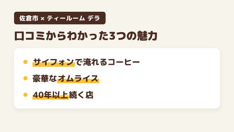 佐倉市鏑木町の喫茶店「ティールーム デラ」の口コミからわかった3つの魅力（サイフォンで淹れるコーヒー／豪華なオムライス／40年以上続くレトロな雰囲気）をまとめた画像