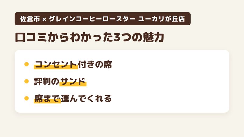 佐倉市ユーカリが丘の「グレインコーヒーロースター ユーカリが丘店」の口コミからわかった3つの魅力（コンセント付きの席／評価の高いサンドイッチ／席まで運んでくれる仕組み）をまとめた画像
