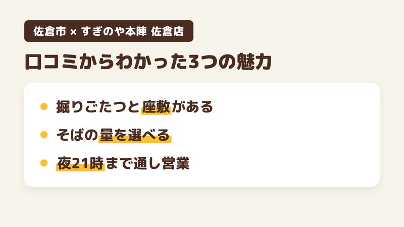 佐倉市高岡のそば店「すぎのや本陣 佐倉店」の口コミからわかった3つの魅力（掘りごたつと座敷のある広い店内／そばの量を4段階から選べる／夜21時まで通しの営業）をまとめた画像