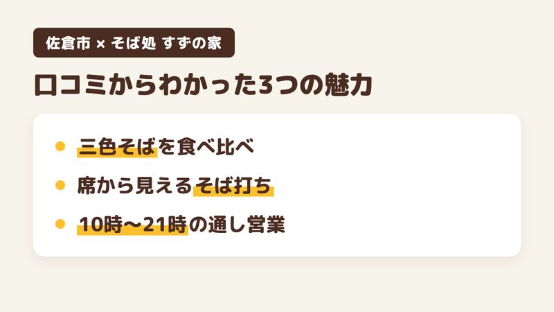 佐倉市ユーカリが丘のそば屋「そば処 すずの家」の口コミからわかった3つの魅力（せいろ・いなか・さらしなの三色そば／席から見えるそば打ち／朝10時から夜21時までの通し営業）をまとめた画像