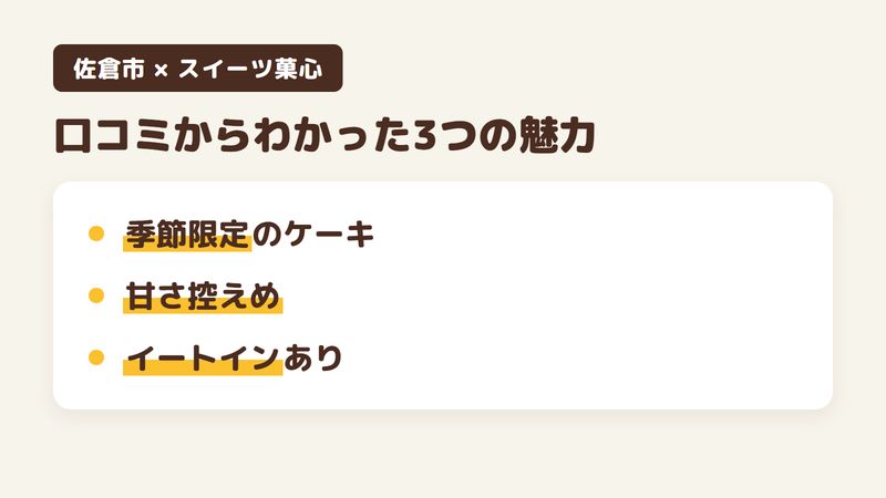 佐倉市ユーカリが丘の「スイーツ菓心」の口コミからわかった3つの魅力（バラや洋酒を使った季節限定のケーキ／甘さ控えめの仕立て／3台の駐車場とイートイン）をまとめた画像