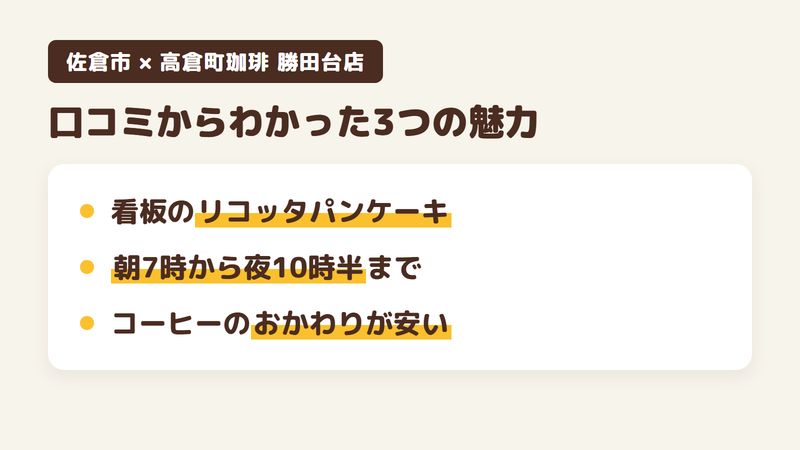 佐倉市井野の喫茶店「高倉町珈琲 勝田台店」の口コミからわかった3つの魅力（看板のリコッタパンケーキ／朝7時から夜10時半まで開いている／コーヒーのおかわりが安い）をまとめた画像
