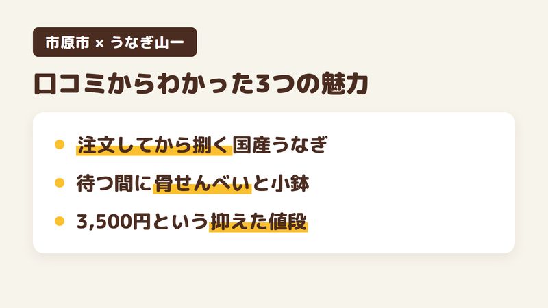市原市白金町のうなぎ店「うなぎ山一」の口コミからわかった3つの魅力（注文を受けてから捌いて焼く／骨せんべいや小鉢が次々に出てくる／国産うなぎを抑えた値段で出す）をまとめた画像