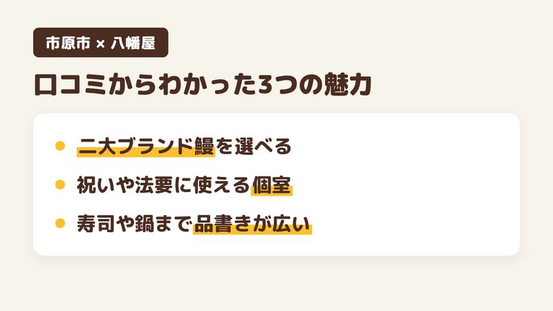 市原市潤井戸のうなぎ店「八幡屋」の口コミからわかった3つの魅力（大井川共水うなぎと坂東太郎の2つのブランド鰻／法要や祝いに使える個室／鰻以外に寿司や鍋まで広い品書き）をまとめた画像