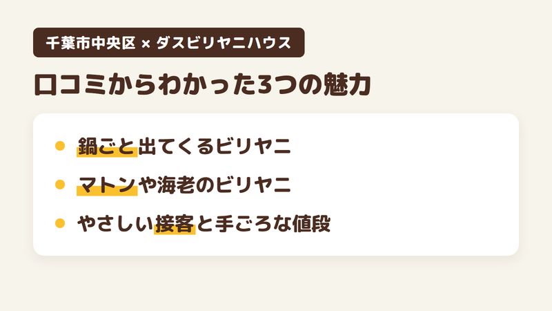 千葉市中央区祐光のビリヤニの店「ダスビリヤニハウス」の口コミからわかった3つの魅力（鍋ごと出てくるビリヤニ／マトンや海老のビリヤニ／やさしい接客と手ごろな値段）をまとめた画像