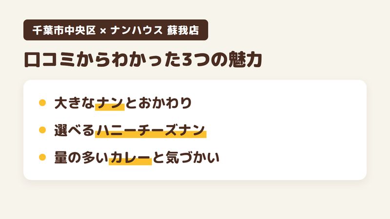 千葉市中央区宮崎のカレー店「ナンハウス 蘇我店」の口コミからわかった3つの魅力（大きなナンとおかわり／選べるハニーチーズナン／量の多いカレーと気づかい）をまとめた画像