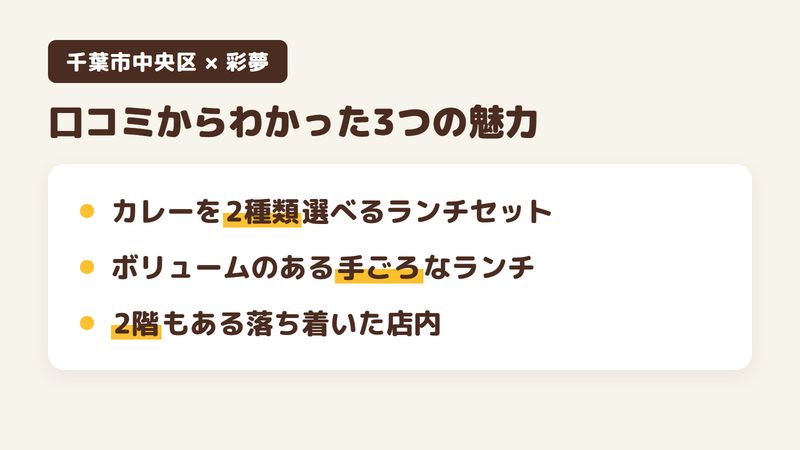 千葉市中央区中央のインド・ネパール料理店「彩夢」の口コミからわかった3つの魅力（カレーを2種類選べるランチセット／ボリュームのある手ごろなランチ／2階もある落ち着いた店内）をまとめた画像