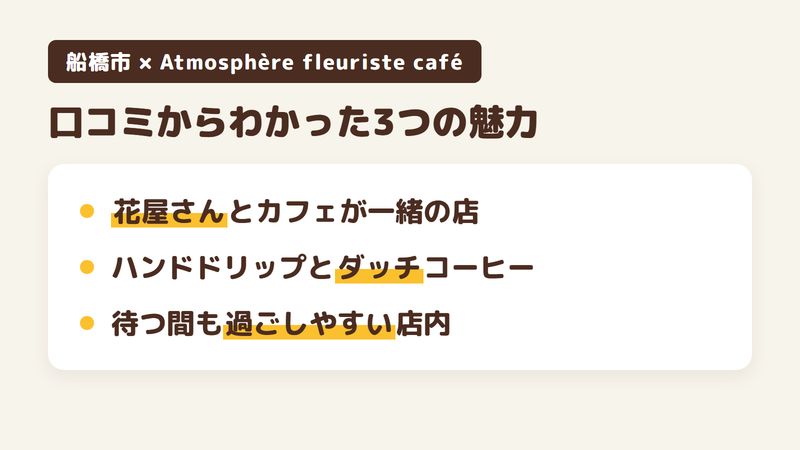 船橋市夏見台のカフェ「Atmosphère fleuriste café」の口コミからわかった3つの魅力（花屋さんとカフェが一緒になった店／ハンドドリップとダッチコーヒー／待つ間も過ごしやすい店内）をまとめた画像