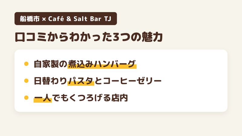 船橋市本町のカフェバー「Café & Salt Bar TJ」の口コミと公式サイトからわかった3つの魅力（自家製の煮込みハンバーグ／日替わりパスタとコーヒーゼリー／一人でもくつろげる店内）をまとめた画像