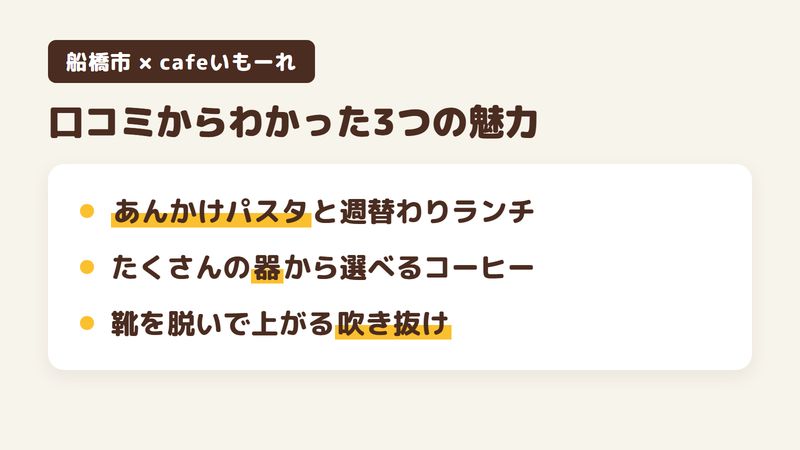 船橋市大穴町のカフェ「cafeいもーれ」の口コミからわかった3つの魅力（あんかけパスタと週替わりのランチ／たくさんの器から選べるコーヒー／靴を脱いで上がる吹き抜けの店内）をまとめた画像