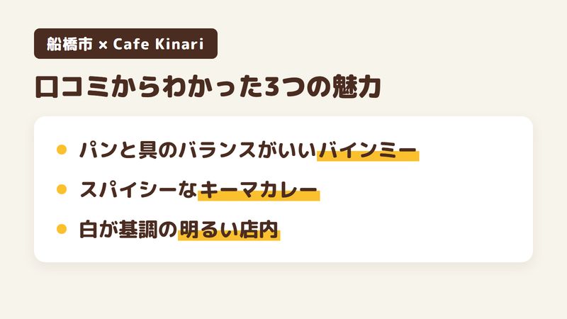 船橋市高根台のカフェ「Cafe Kinari」の口コミからわかった3つの魅力（パンと具のバランスがいいバインミー／スパイシーなキーマカレーとタコライス／白が基調の明るく落ち着いた店内）をまとめた画像