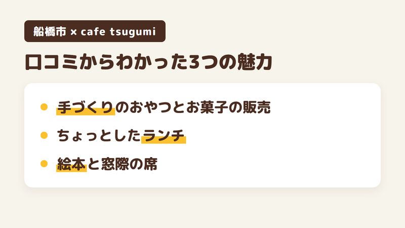 船橋市高根台のカフェ「cafe tsugumi」の口コミと公式SNSからわかった3つの魅力（手づくりのおやつとお菓子の販売／ちょっとしたランチ／絵本と窓際の席）をまとめた画像