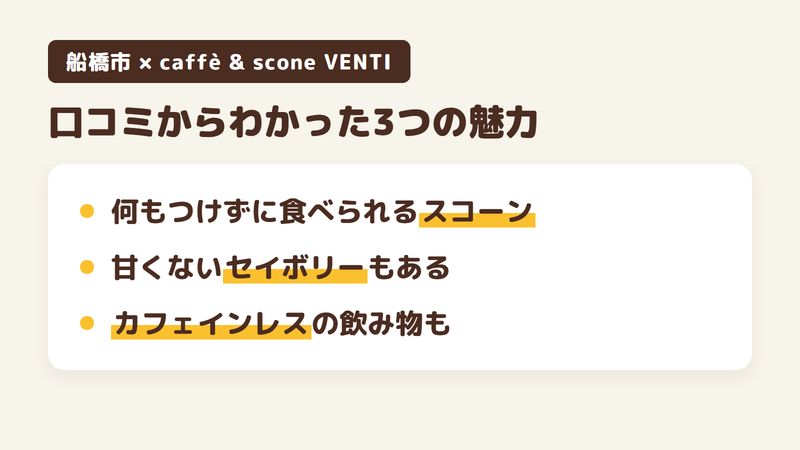 船橋市二和東のカフェ「caffè & scone VENTI」の口コミと公式サイトからわかった3つの魅力（何もつけずに食べられるスコーン／甘くないセイボリーのスコーンもある／カフェインレスもあるコーヒーと紅茶）をまとめた画像
