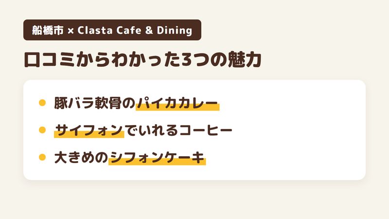 船橋市三咲のカフェ「Clasta Cafe & Dining」の口コミと公式サイトからわかった3つの魅力（豚バラ軟骨を煮込んだパイカカレー／サイフォンでいれるコーヒー／大きめのシフォンケーキとコーヒーゼリー）をまとめた画像