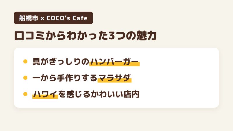 船橋市高根台のカフェ「COCO’s Cafe」の口コミからわかった3つの魅力（具がぎっしりのハンバーガーと太めのポテト／一から手作りするマラサダ／ハワイを感じるかわいい店内）をまとめた画像
