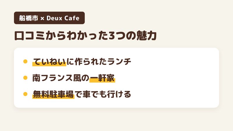 船橋市印内のカフェ「Deux Cafe」の口コミと公式サイトからわかった3つの魅力（ていねいに作られたランチ／南フランス風の一軒家／無料駐車場で車でも行ける）をまとめた画像