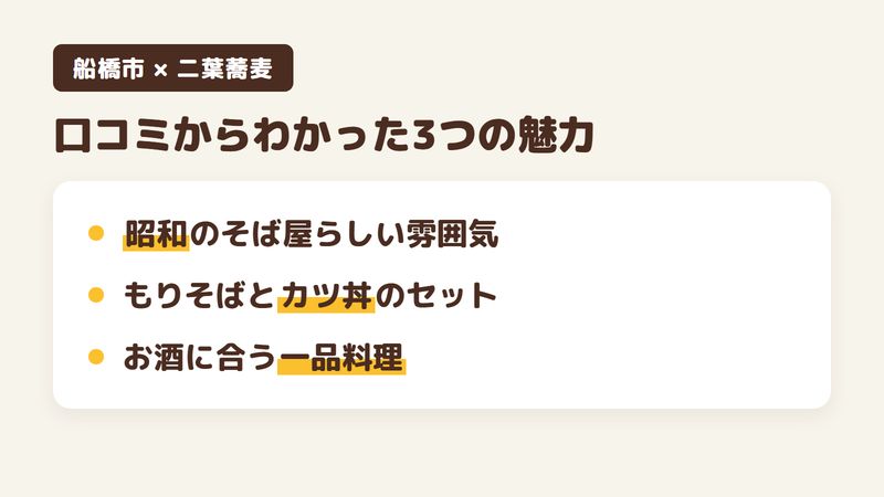 船橋市本町のそば屋「二葉蕎麦」の口コミからわかった3つの魅力（昭和のそば屋らしい雰囲気／もりそばとカツ丼のセット／食事にもお酒にも使える一品料理）をまとめた画像