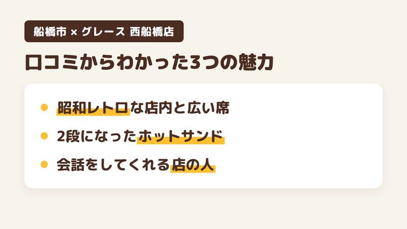 船橋市印内町の喫茶店「グレース 西船橋店」の口コミからわかった3つの魅力（昭和レトロな店内と広い席／2段になったホットサンドとコーヒー／会話をしてくれる店の人とスカッシュ）をまとめた画像