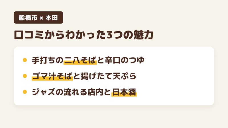 船橋市本町のそば屋「本田」の口コミからわかった3つの魅力（手打ちの二八そばと辛口のつゆ／ゴマ汁そばと揚げたての天ぷら／ジャズの流れる店内と日本酒）をまとめた画像