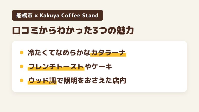 船橋市西船のカフェ「Kakuya Coffee Stand」の口コミからわかった3つの魅力（冷たくてなめらかなカタラーナ／フレンチトーストやケーキなどの甘いもの／ウッド調で照明をおさえた店内）をまとめた画像