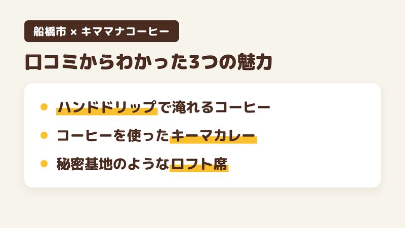 船橋市前原西のコーヒー店「キママナコーヒー」の口コミからわかった3つの魅力（ハンドドリップで淹れるコーヒー／コーヒーを使ったキーマカレー／秘密基地のようなロフト席）をまとめた画像