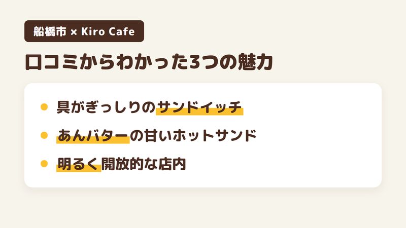 船橋市宮本のカフェ「Kiro Cafe」の口コミからわかった3つの魅力（具がぎっしり詰まったサンドイッチ／あんことバターの甘いサンド／明るく開放的な店内）をまとめた画像