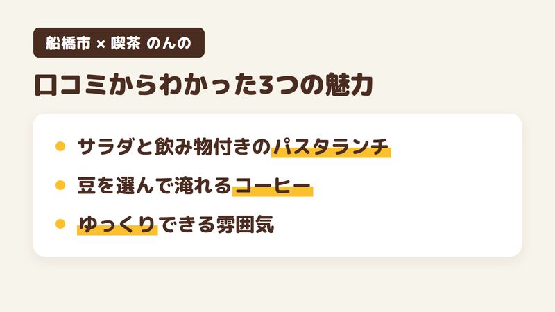 船橋市西習志野の喫茶店「喫茶 のんの」の口コミからわかった3つの魅力（サラダと飲み物が付くパスタランチ／豆を選んで淹れてもらえるコーヒー／ゆっくりできる雰囲気）をまとめた画像