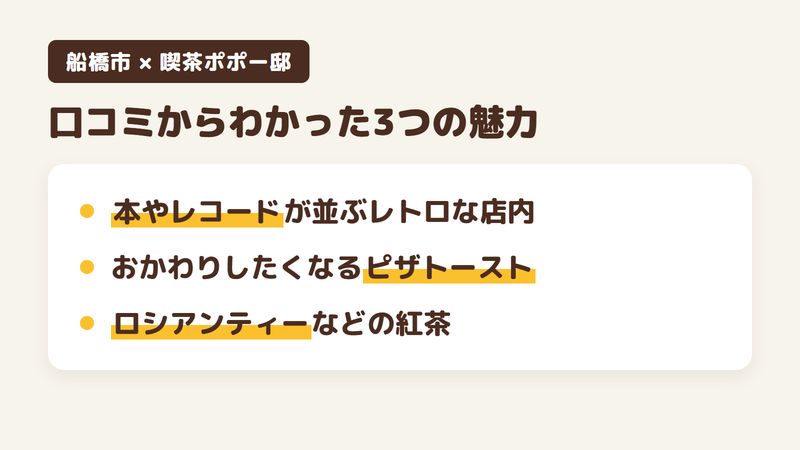 船橋市丸山の喫茶店「喫茶ポポー邸」の口コミからわかった3つの魅力（本やレコードが並ぶレトロな店内／おかわりしたくなるピザトースト／ロシアンティーやロイヤルミルクティー）をまとめた画像