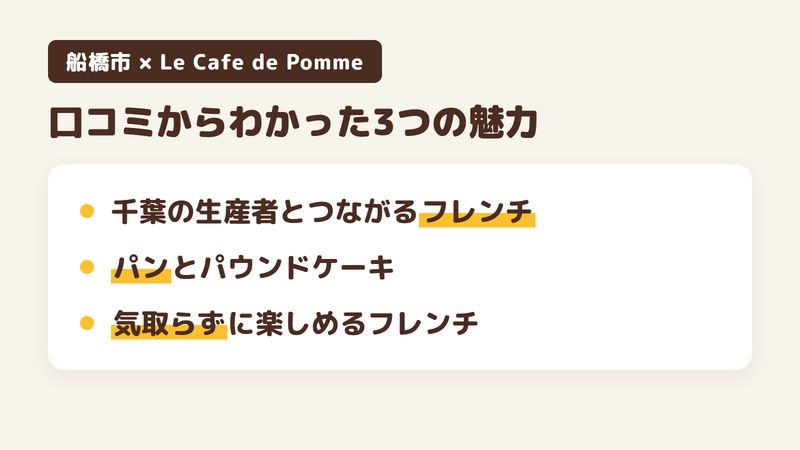 船橋市夏見台のフレンチの店「Le Cafe de Pomme」の口コミと公式サイトからわかった3つの魅力（千葉の生産者とつながるフレンチ／パンとパウンドケーキ／気取らずに楽しめるフレンチ）をまとめた画像