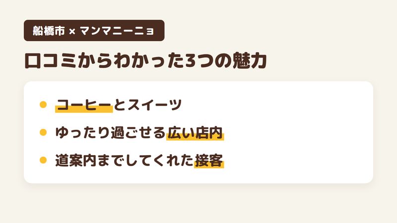 船橋市前貝塚町の喫茶店「マンマニーニョ」の口コミと公式サイトからわかった3つの魅力（コーヒーとスイーツ／ゆったり過ごせる広い店内／道案内までしてくれた温かい接客）をまとめた画像