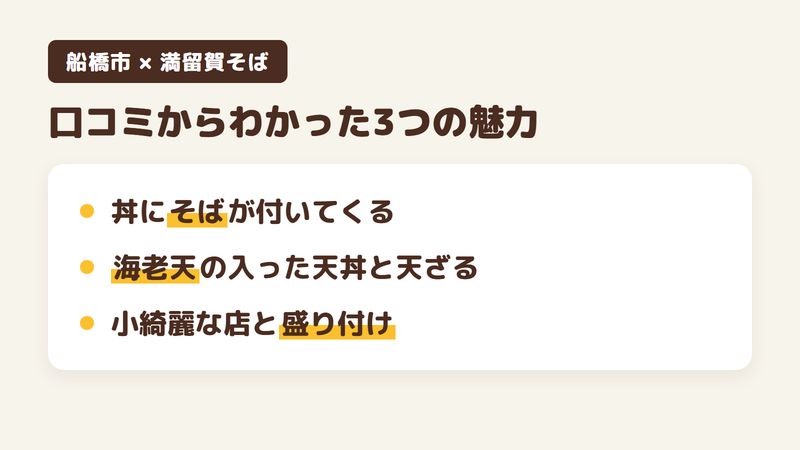 船橋市大穴北のそば屋「満留賀そば」の口コミからわかった3つの魅力（丼にそばが付いてくる／海老天の入った天丼と天ざる／小綺麗な店と盛り付け）をまとめた画像